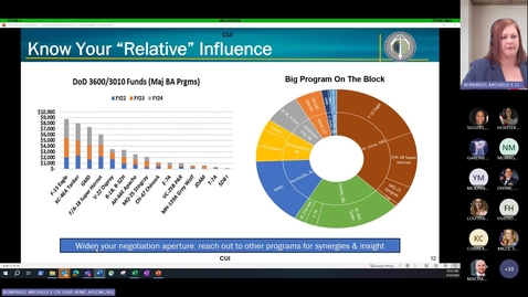 Thumbnail for Acquisition &amp; Business Intelligence (A/BI) Suite