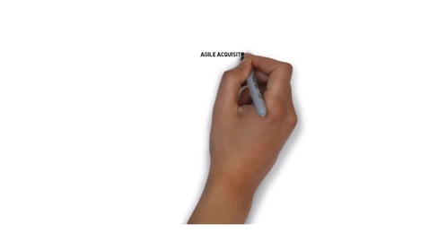 Thumbnail for 3. Agile  101 Video