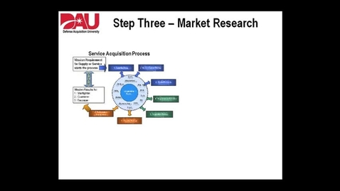 Thumbnail for Step-3