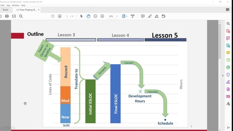 Thumbnail for entry Calculating Software Schedules