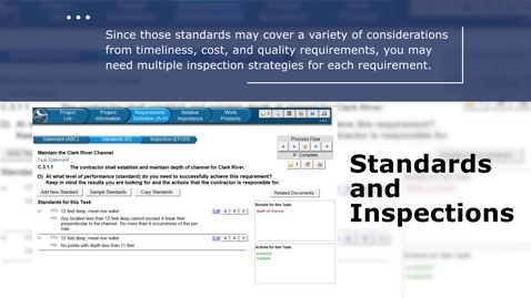 Thumbnail for entry ARRT Requirements Definition Module - Relating Inspections