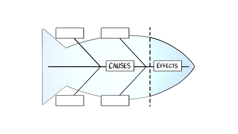 Thumbnail for entry CMQ220 - Evaluating Supplier Cause and Effect Analyses