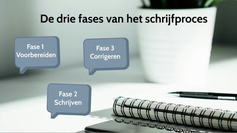 Thumbnail for Schrijfwijzer - 1: Het schrijfproces