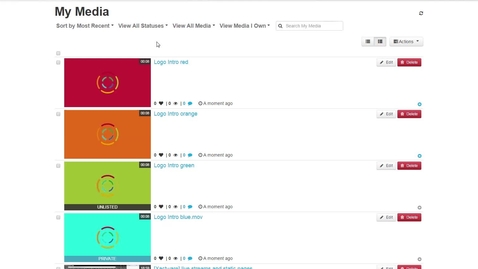 Thumbnail for 5 Options of Publishing Entries