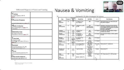 Thumbnail for 6/3/24 Topics in Medicine and Surgery - Does Nausea Make You Queasy - Presented by Stephanie Krasinski DNP, AGPCNP-BC, Hospice and Palliative Care Fellow