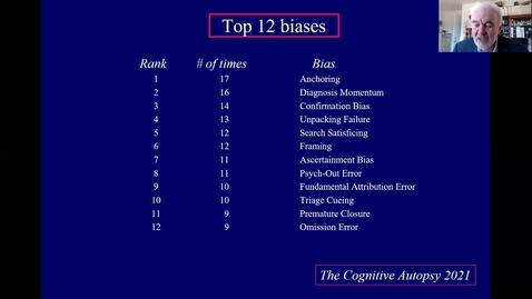 Thumbnail for The Cognitive Autopsy and Cognitive Bias Mitigation