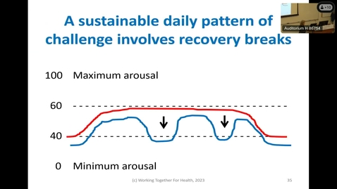 Thumbnail for entry 9/26/23  Speaker - Diana Dill EdD - Recovering our strength as APPs How we can refocus on what matters most and repair what has been damaged