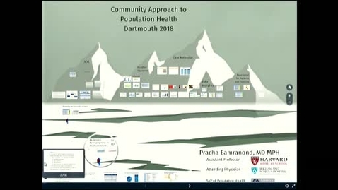 Thumbnail for entry Community Approach To Population Health