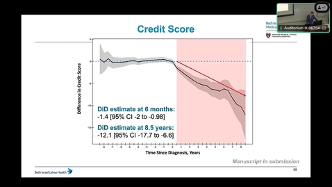 Thumbnail for Financial Toxicity of Cancer: A Longitudinal Analysis of Debt, Bankruptcy, and Credit Scores after Diagnosis
