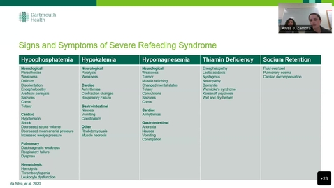 Thumbnail for 8/7/23 Topics in Medicine and Surgery -  Nutrition for the Malnourished or Critically Ill Patient presented by Alysa Zamora and Emily Cooper