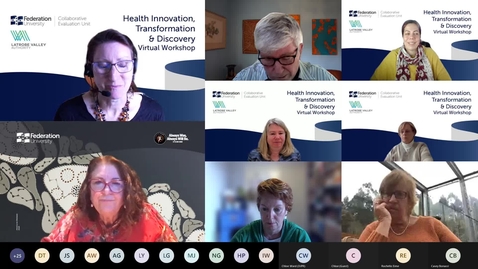 Thumbnail for Health Innovation, Transformation &amp; Discovery Virtual Workshop No. 1 (15 September 2021) – Part 3: Breakout Discussions