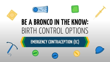 Birth Control And Pull Out Method Reddit Emergency Contraception