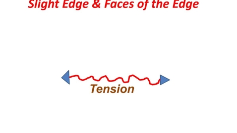 Thumbnail for entry Rapup Section 1 Review slight edge chapers 7  8