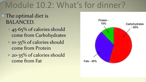 Thumbnail for entry Module 10.2 What happens to the food I eat