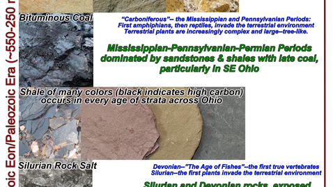 Thumbnail for Rock.OH.By.Age.Photos