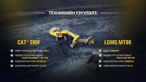 Thumbnail for CAT 390F vs MT86 Production Study Results