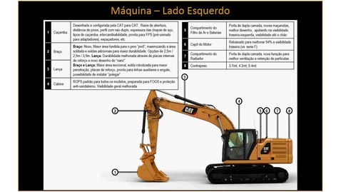 Thumbnail for entry 7º WEBNAR - Apresentação Completa sobre a Próxima Geração de Escavadeiras (Português)