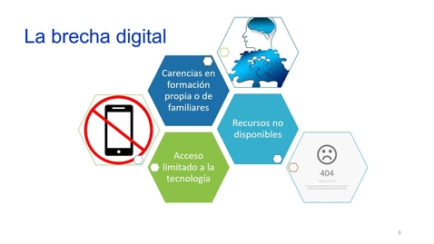 Miniatura para Nivel A.2 Competencia 5.1 DigCompEdu vídeo 2