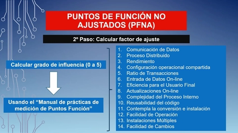 Miniatura para Aplicación del factor de ajuste de los puntos de función