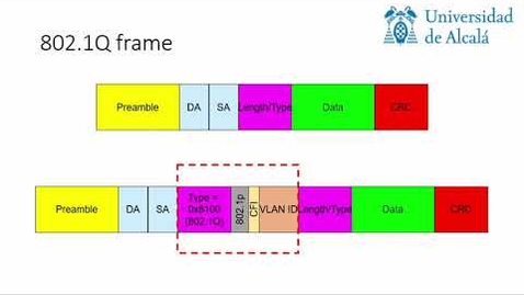 Miniatura para VLAN
