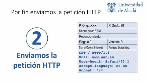 Miniatura para Un día en la vida de una petición web (III)