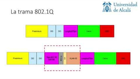 Miniatura para VLAN