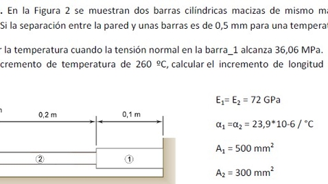 Miniatura para Barras biempotradas sometidas a salto térmico