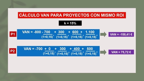 Miniatura para Cálculo del VAN y su uso para evaluar proyectos