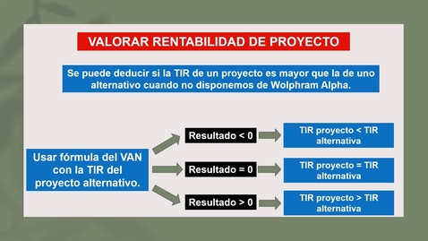 Miniatura para Cálculo directo e indirecto de la TIR en un proyecto