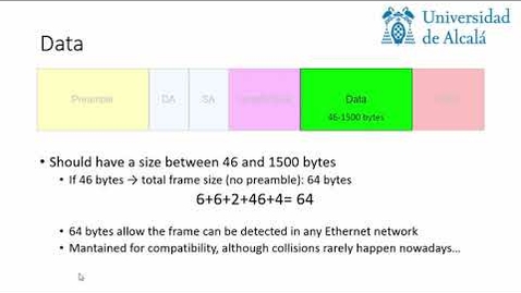 Miniatura para Ethernet frame format