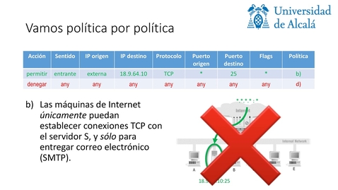 Miniatura para Ejercicio cortafuegos - Solución