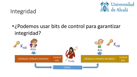 Miniatura para Servicios de Seguridad