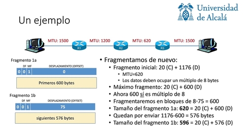 Miniatura para Fragmentación en IPv4 (Ejercicio)