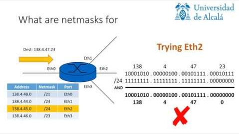 Miniatura para Addressing II - What are netmasks for?