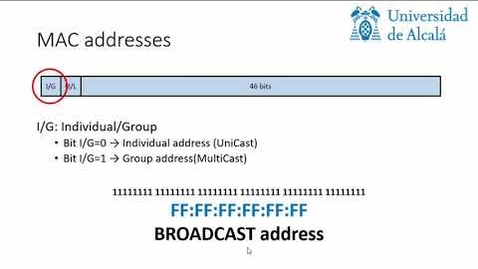 Miniatura para Ethernet address format