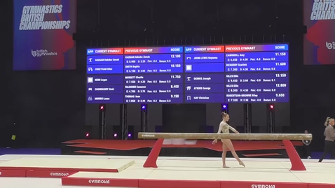 Thumbnail for Keyanna John-Lewis-Beam-Women's Artistic Senior-Gymnastics British Championships 2026