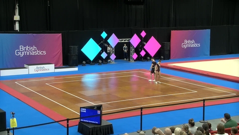 Thumbnail for James, Keane, Sparkles Gymnastics Club FIG SNR PR-2024 Aerobic British Championships