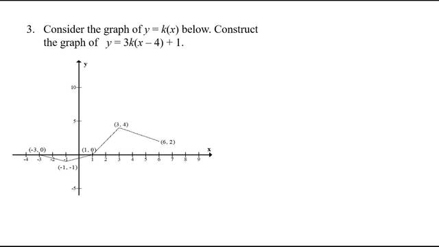 Math 111 General Transformations #3