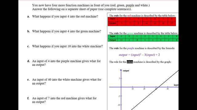Math 111 Function Machine Intro (part 3 a-m)