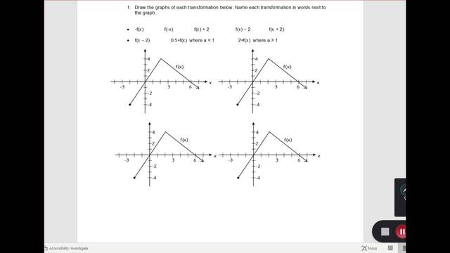 Solutions to Drawing Transformations Part 1