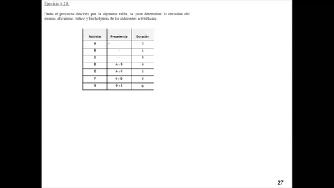 Miniatura para Tema 8. Gestión de proyectos (Parte 5)
