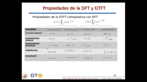 Miniatura para la entrada T2_15_dtft4.mp4