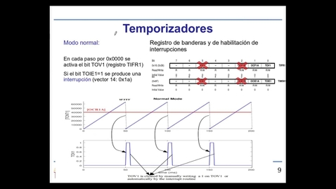 Miniatura para T4_10_Timers_part2.mp4