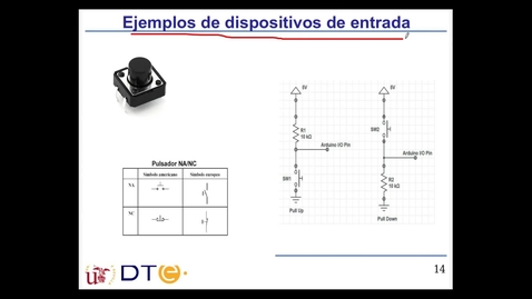 Miniatura para T4_8_ES_ports_examples_part2.mp4