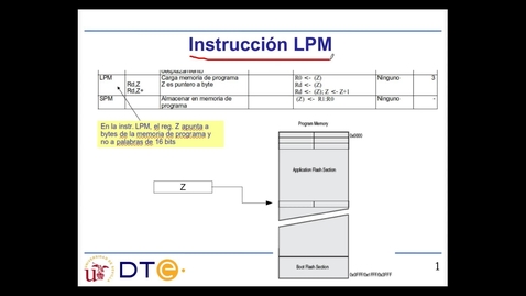 Miniatura para T4_11_InstrucciónLPM