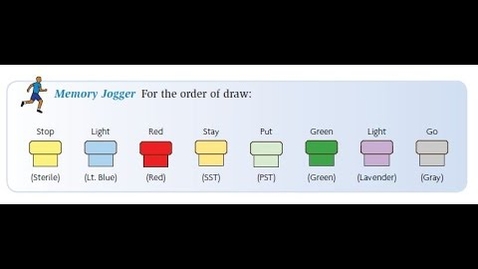 Thumbnail for entry Phlebotomy: The Order of Draw