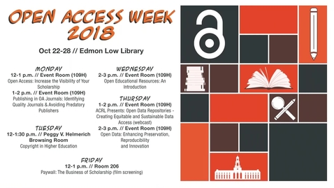 Thumbnail for entry Open Access Week 2018: Copyright in Higher Education
