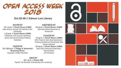 Thumbnail for Open Access Week 2018: Copyright in Higher Education