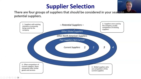 Thumbnail for entry Strategic Procurement and Purchasing (OV-SPP-9) Program (1/23-1/25)