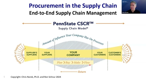 Thumbnail for entry Strategic Procurement and Purchasing (OV-SPP-9) Program (1/23-1/25)